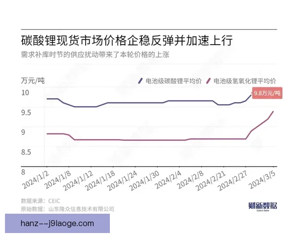 从世俱杯赛场看哈兰德表现与战术价值的全面解析数据与影响评估报告