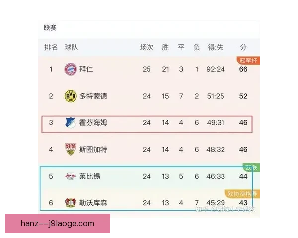 今夜德甲联赛冷门风险持续累积多场比赛暗藏变数赔率走势异动信号